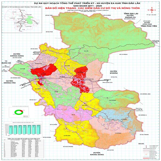 DỰ ÁN ĐẮK LẮK 11